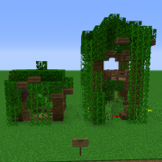 Jungle Hideout Posts